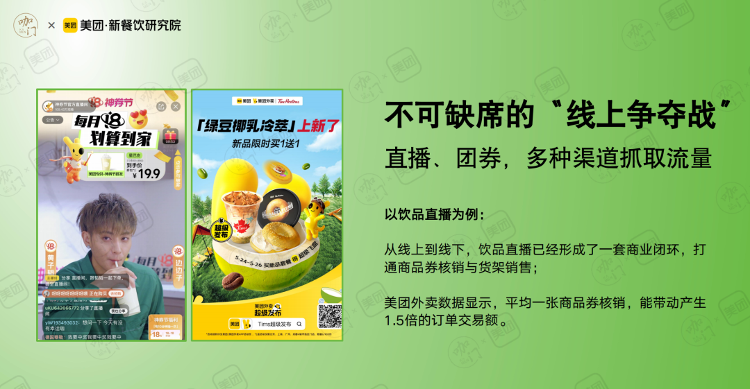 咖門×美團《2023春夏1000+新品報告》：2023春夏季哪些產品賣得最好？
