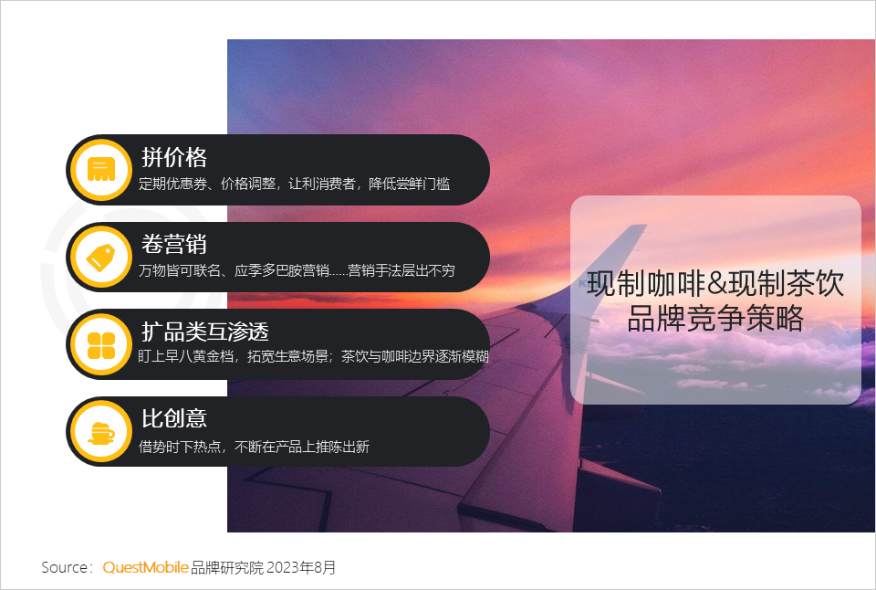 QuestMobile《2023年夏日經濟之現制咖啡&茶飲市場洞察報告》