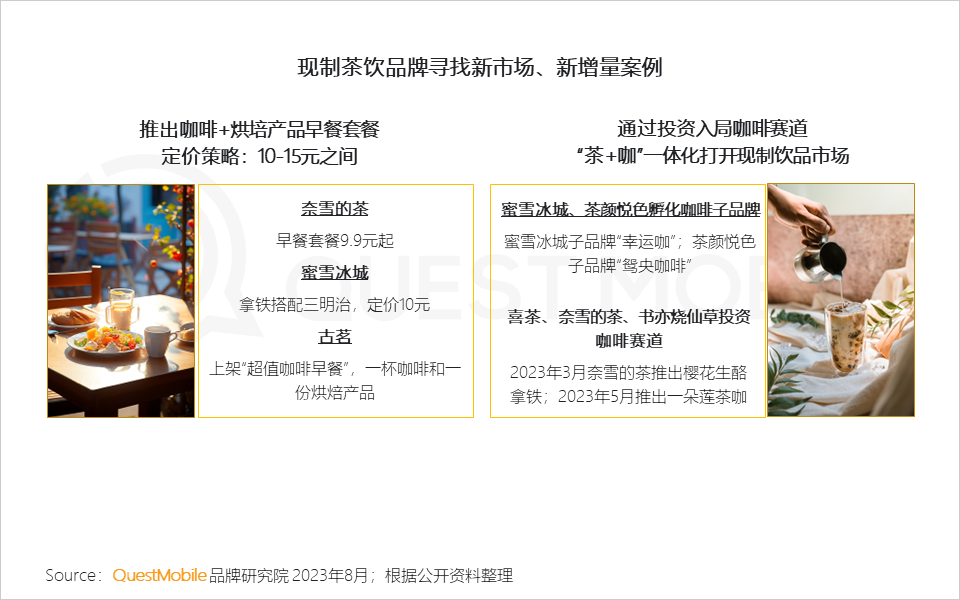 QuestMobile《2023年夏日經濟之現制咖啡&茶飲市場洞察報告》