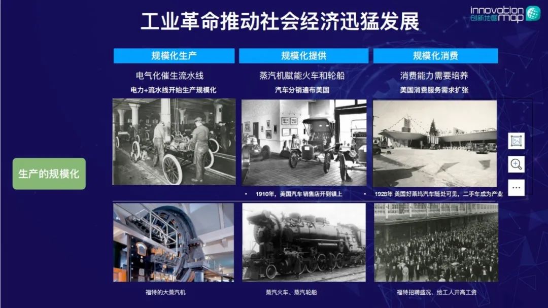 AI黃金時代