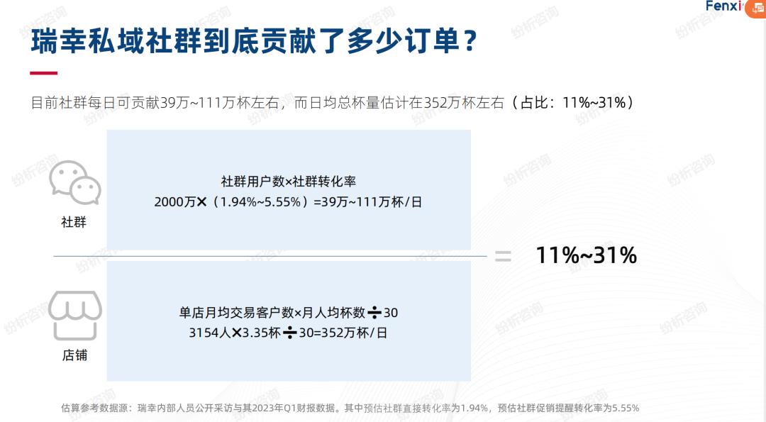 醬香拿鐵