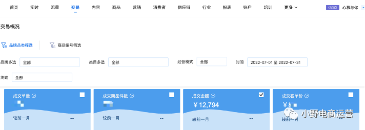 INTO YOU抖音快手操盤方法10000字解密