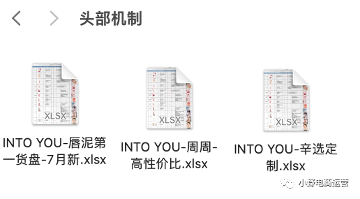 INTO YOU抖音快手操盤方法10000字解密