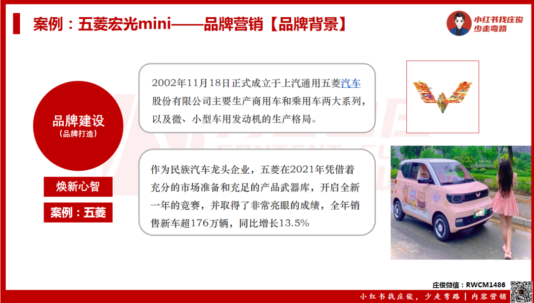 莊俊：小紅書店鋪賣貨6000萬背后，我總結了這些？