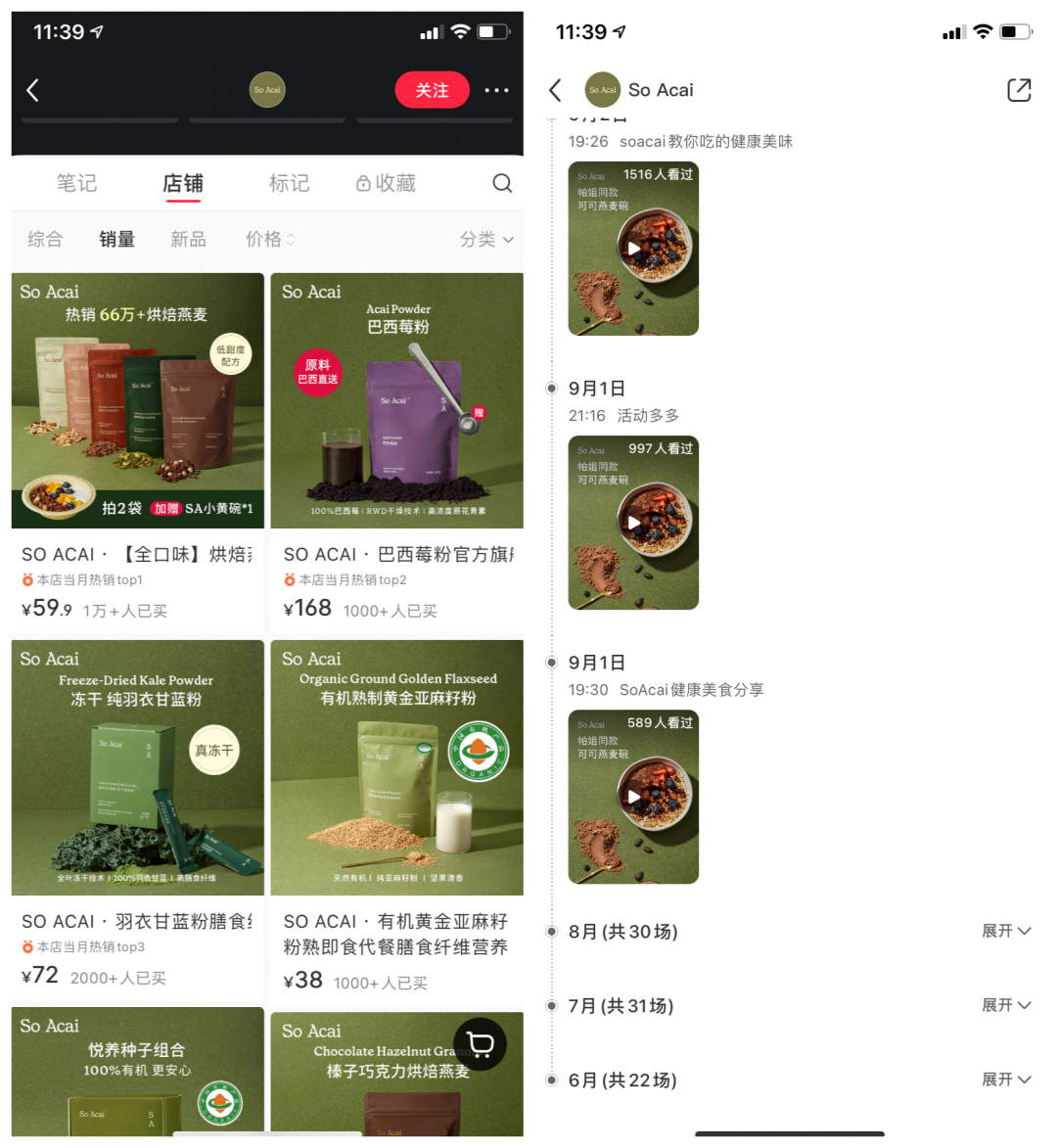 莊俊：小紅書店鋪賣貨6000萬背后，我總結了這些？