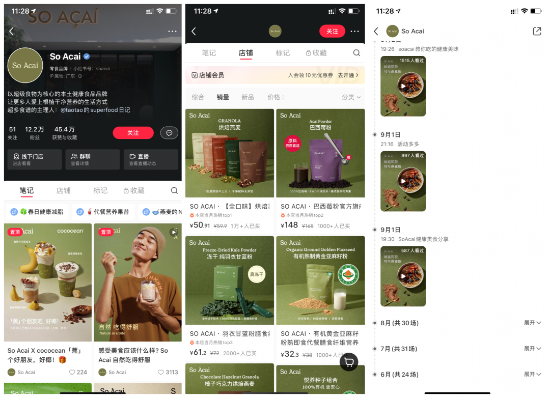 莊俊：小紅書店鋪賣貨6000萬背后，我總結了這些？