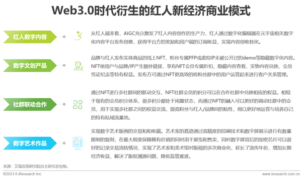 艾瑞《2023年中國紅人新經濟行業發展報告》