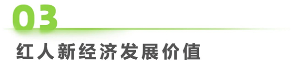 艾瑞《2023年中國紅人新經濟行業發展報告》