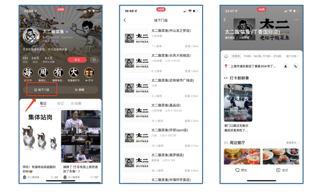 小紅書專業號