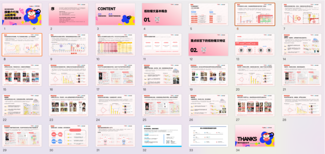 小紅書