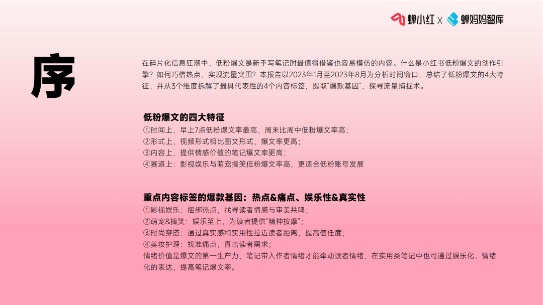 小紅書