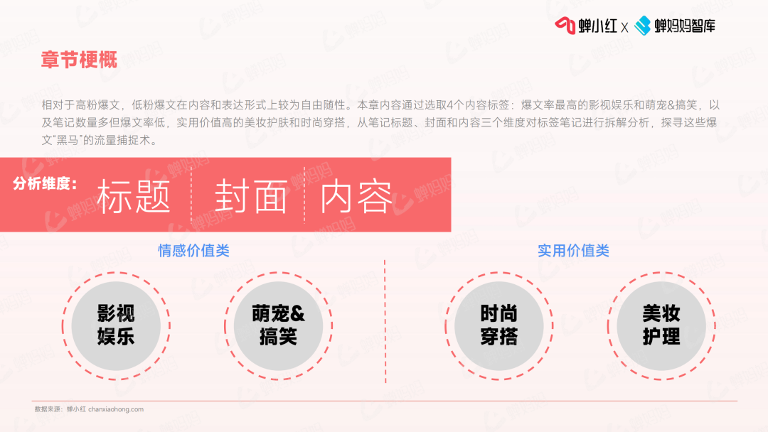 小紅書