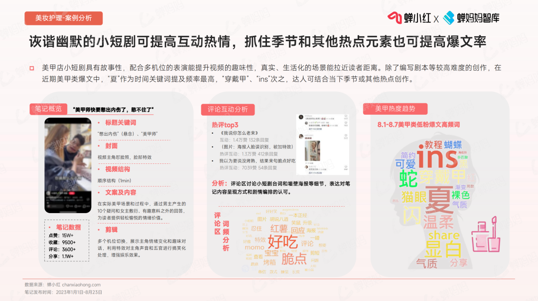 小紅書