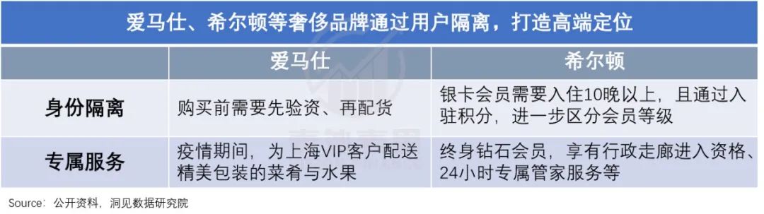 拼多多像素級模仿Costco，能成功嗎？