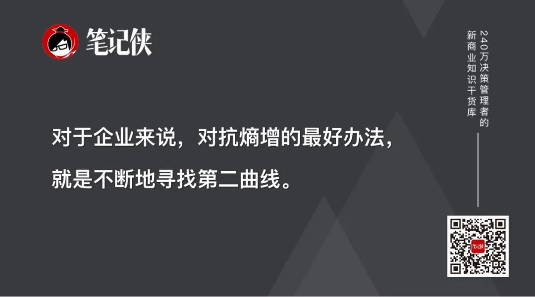 阿里分拆的背后：對抗熵增的底層邏輯-傳播蛙