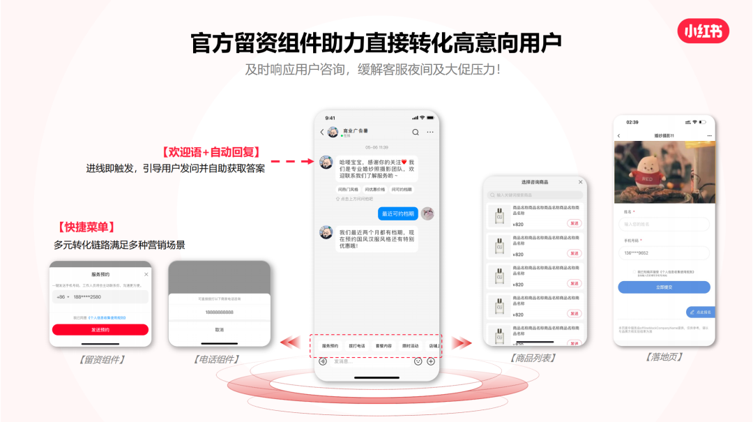 小紅書平臺