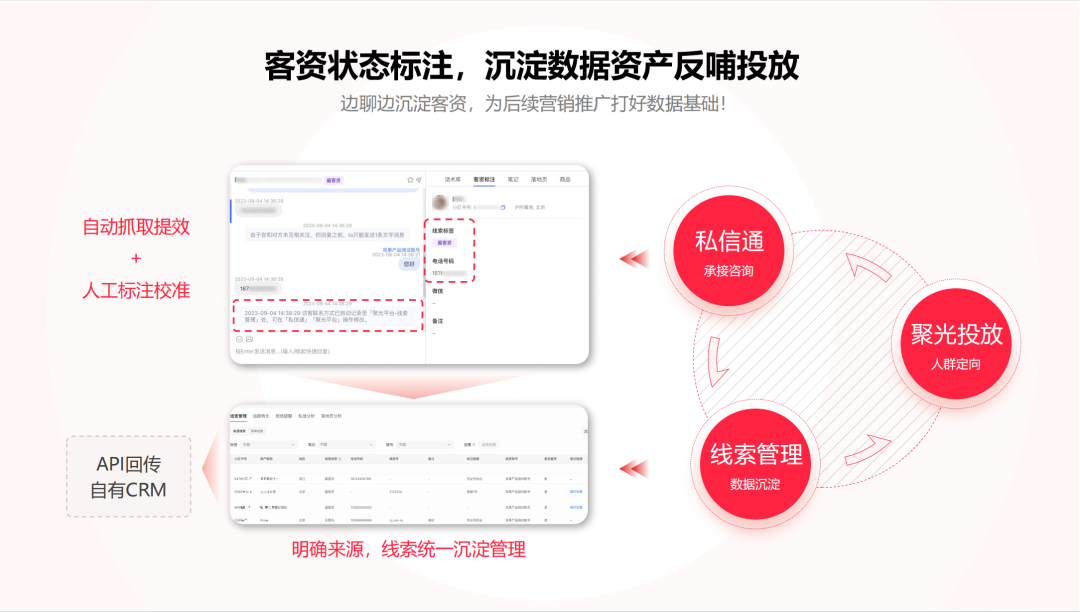 小紅書平臺
