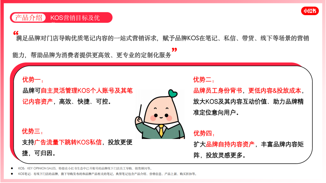 小紅書平臺