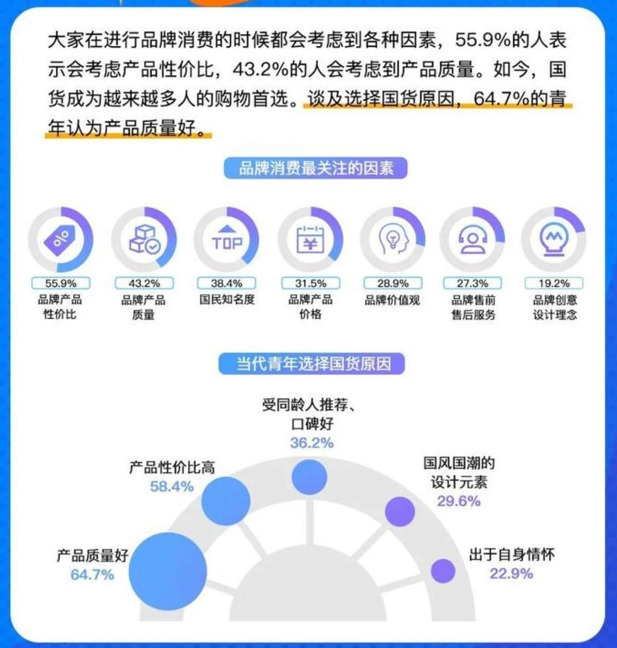 年輕人消費方式：流行直播間種草，再去拼多多下單