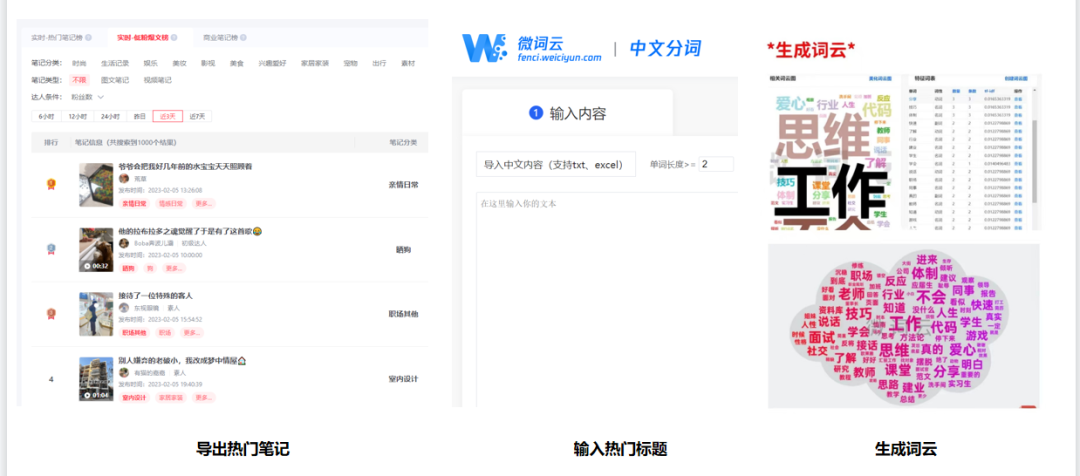 小紅書運營7個實用技巧，讓筆記少撲街！