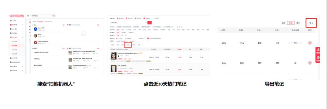 小紅書運營7個實用技巧，讓筆記少撲街！