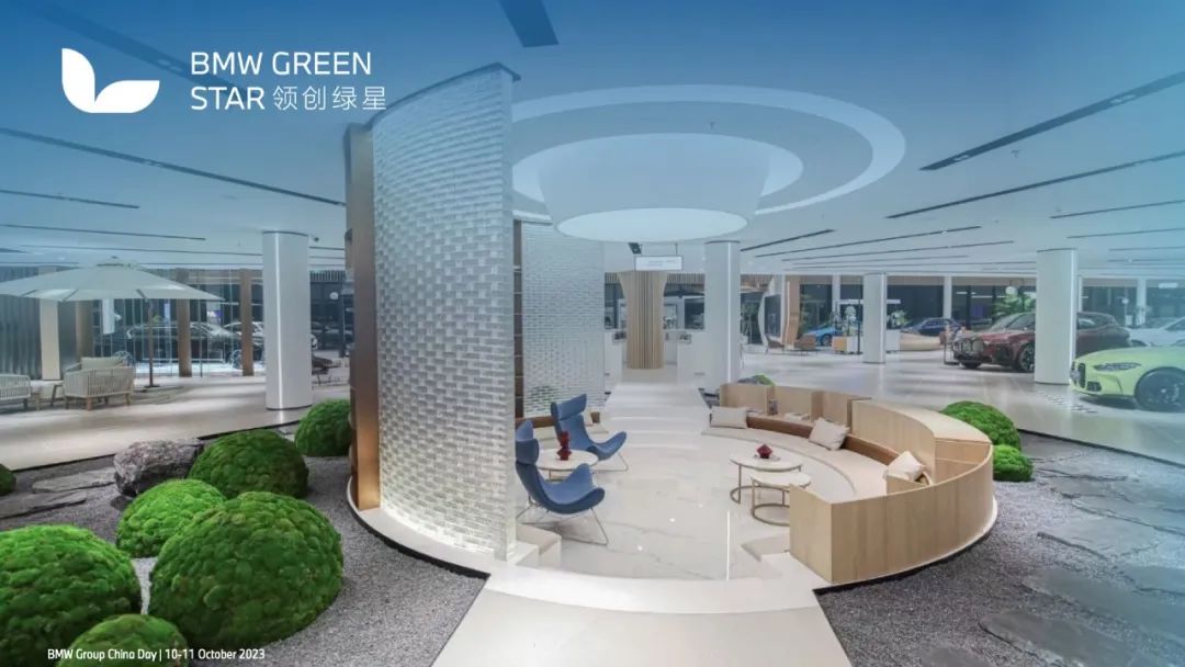 2023寶馬集團中國戰略報告