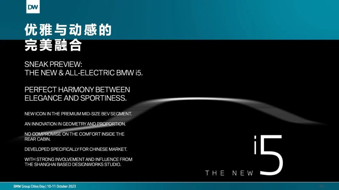 2023寶馬集團中國戰略報告