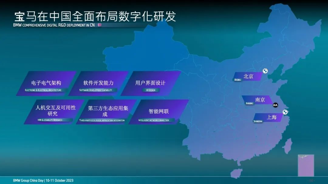 2023寶馬集團中國戰略報告