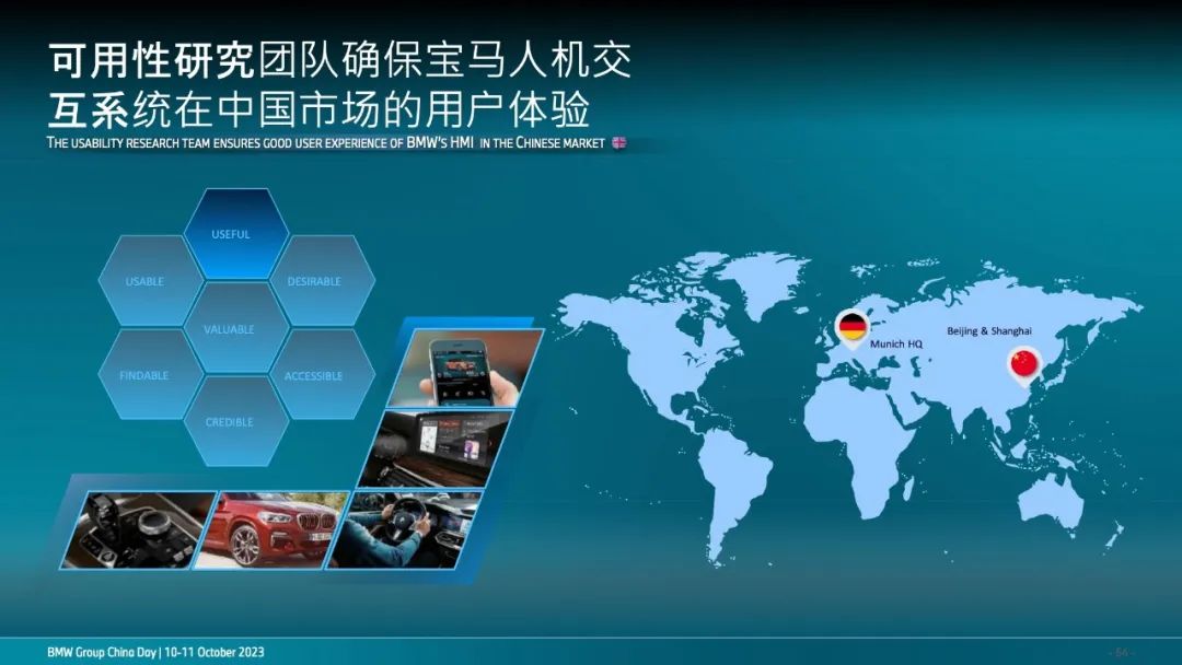 2023寶馬集團中國戰略報告