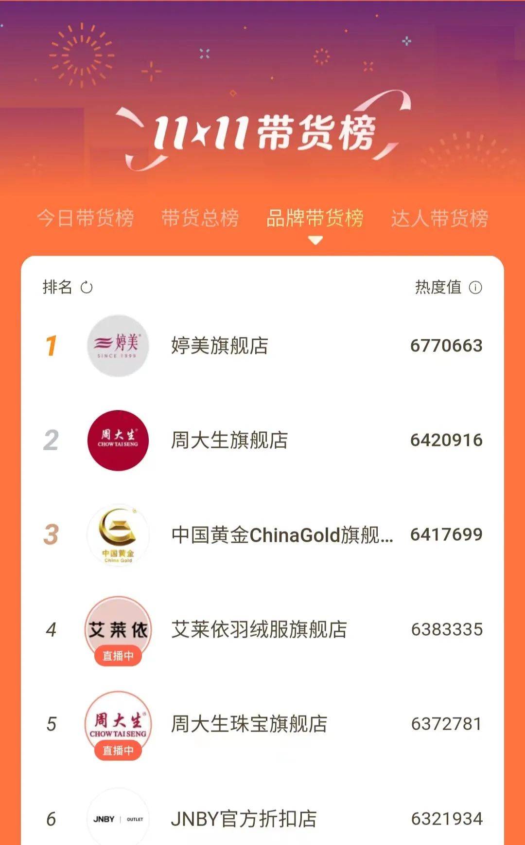 視頻號財報背后：商家搶占商業化2.0紅利，遷徙潮悄然發生