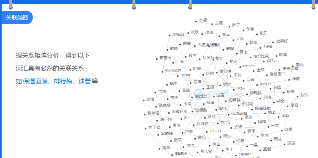 1000篇小紅書筆記拆解，終于悟到漲粉秘籍