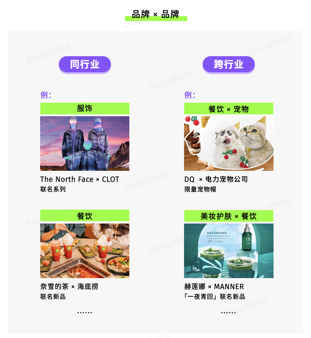 SocialBeta：2023 年，跨界聯名還能怎么做？