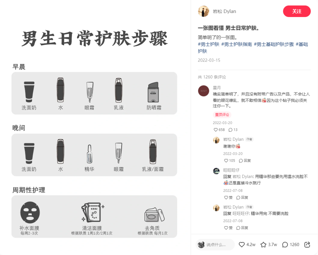 小紅書，正在攻克“男”關