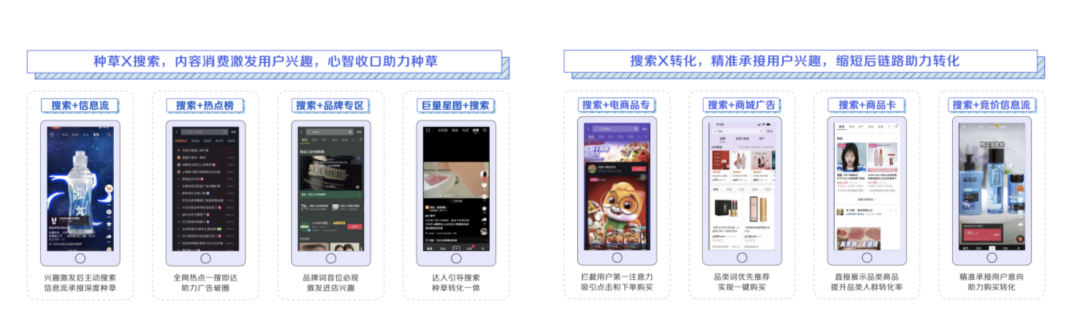 2023年企業如何通過種草實現生意重啟增長-傳播蛙