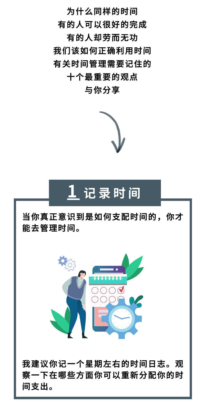 時間管理