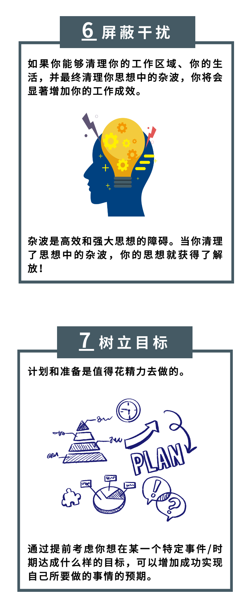 時間管理