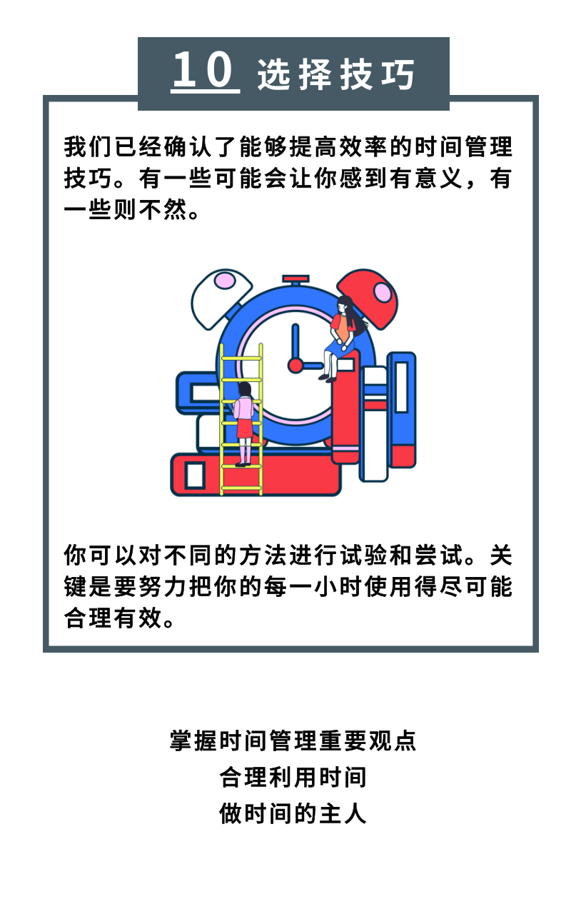 時間管理