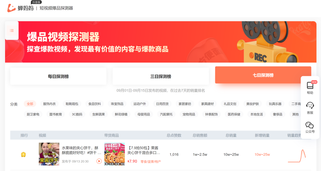 直播選品方法論拆解，史上最全達2萬5千字