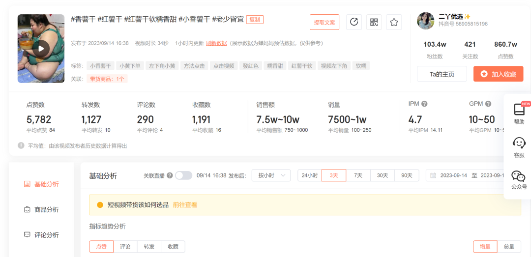 直播選品方法論拆解，史上最全達2萬5千字