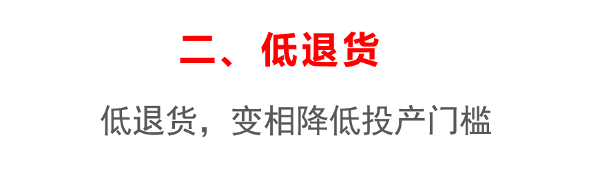 直播選品方法論拆解，史上最全達2萬5千字
