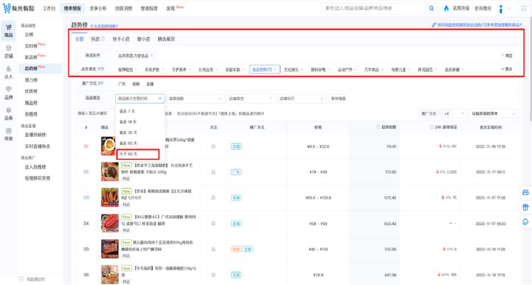 直播選品方法論拆解，史上最全達2萬5千字
