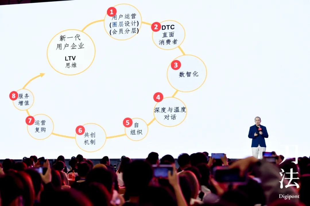 周宏騏：新一代用戶企業應具備的 8 個特征-傳播蛙