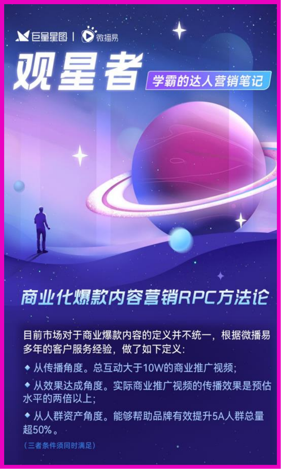 2023抖音商業爆款內容PRC方法論（官方指南）
