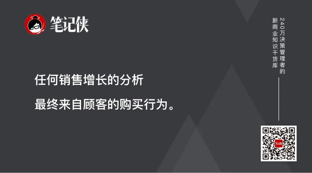 曹虎：未來10年的商業風口來了-傳播蛙