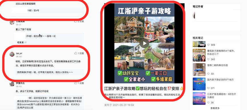 小紅書運營方案：從0到1的引流微信私域指南（旅游版）