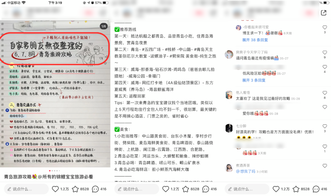 小紅書運營方案：從0到1的引流微信私域指南（旅游版）