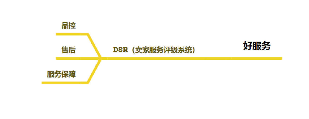 2024年，入局視頻號直播還是個好機會嗎？