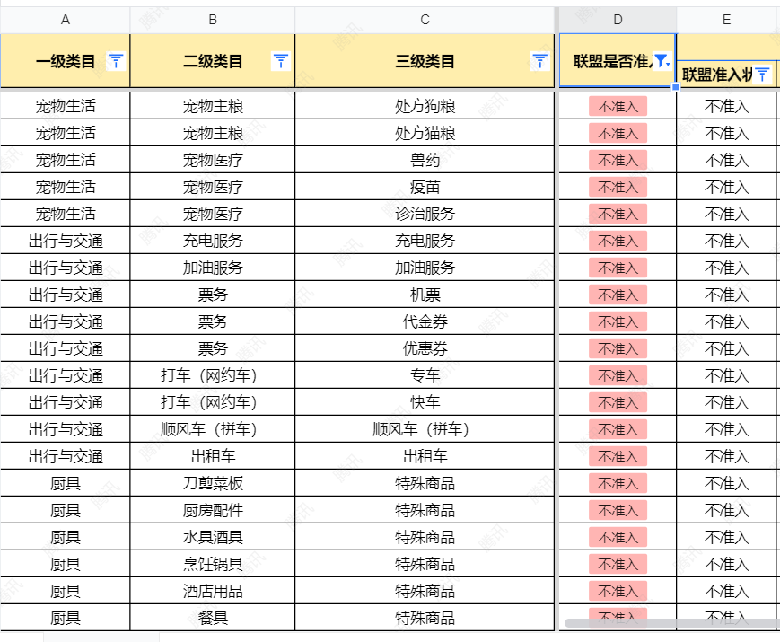 2024年，入局視頻號直播還是個好機會嗎？