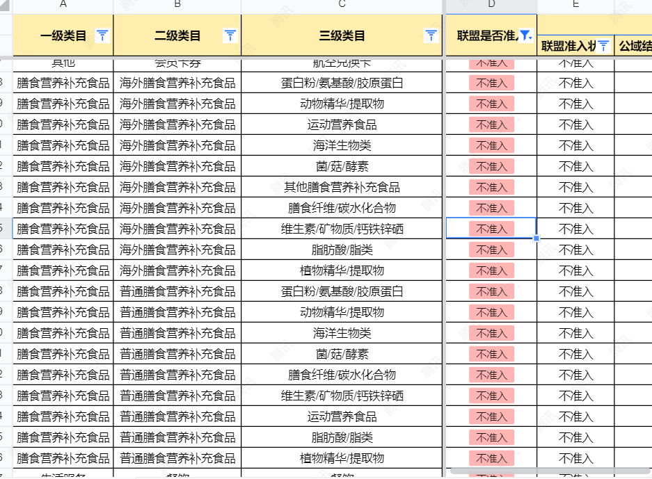 2024年，入局視頻號直播還是個好機會嗎？