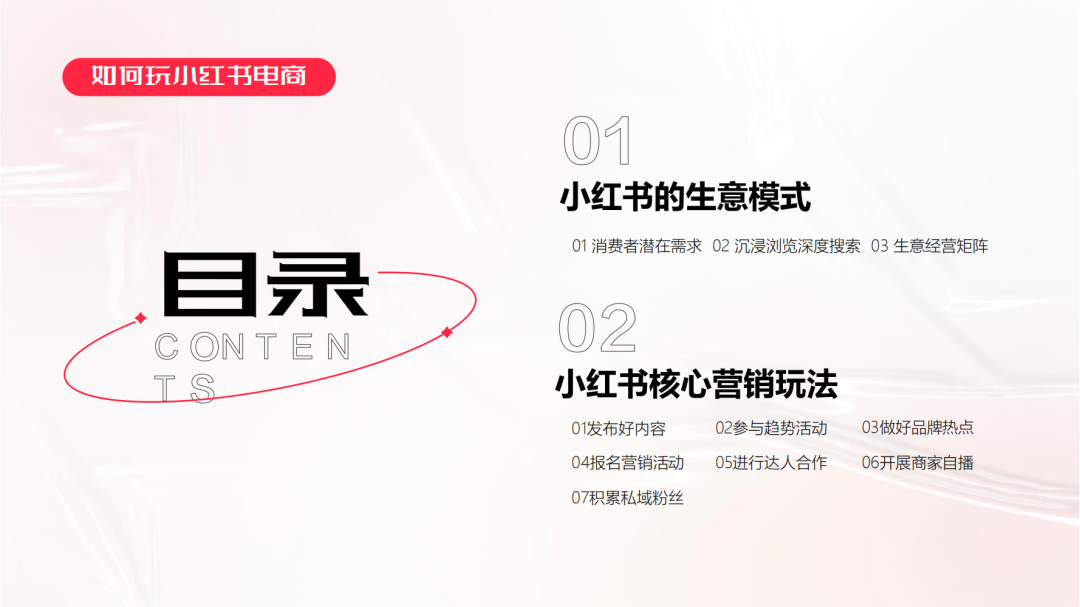 小紅書電商